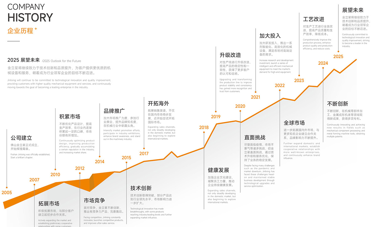 品牌實力3.jpg